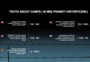 IPN z „polskimi obozami” walczy od dawna. Warto promować portal #truthaboutcamps