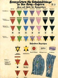 Różowym trójkątem  w obozach koncentracyjnych  oznaczano osoby umieszczone tam za homoseksualizm