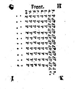 Kontrmarsz tzw. Chorean, wzór XVII-wieczny. Manewr w wariancie rzędami. T.Kellie, Pallas Armata(...), s.75.